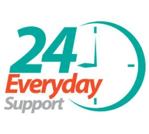 All Day Locksmith Service Brooklyn, NY 718-489-9821 All Day Locksmith Service Brooklyn, NY 718-489-9821 - emergency-03